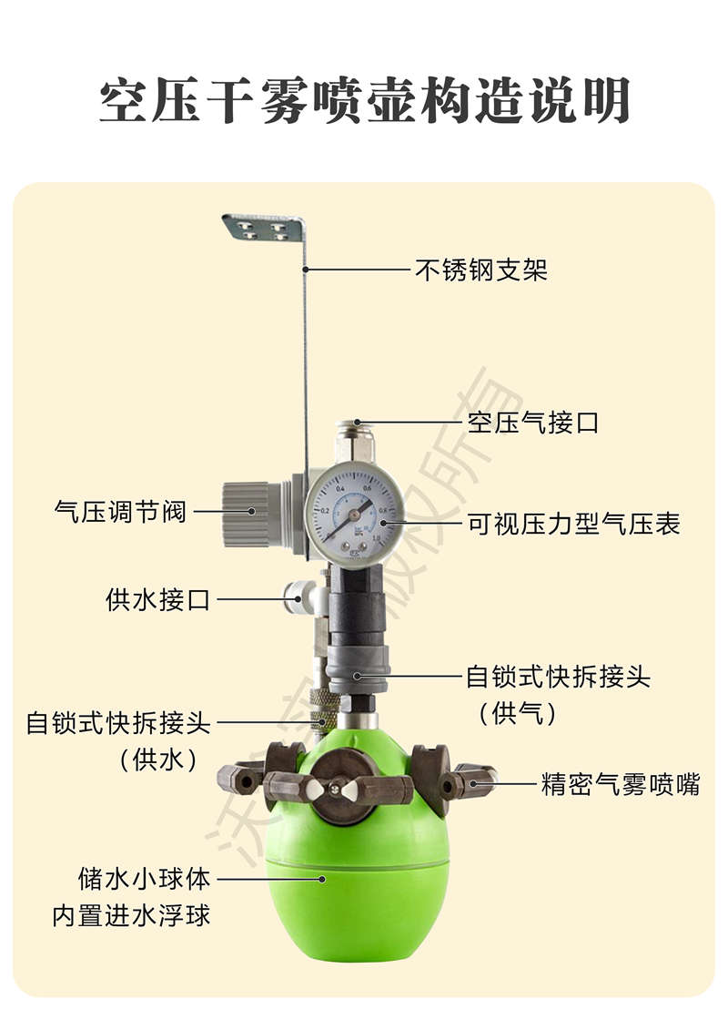 空壓干霧噴霧壺結(jié)構(gòu)說明