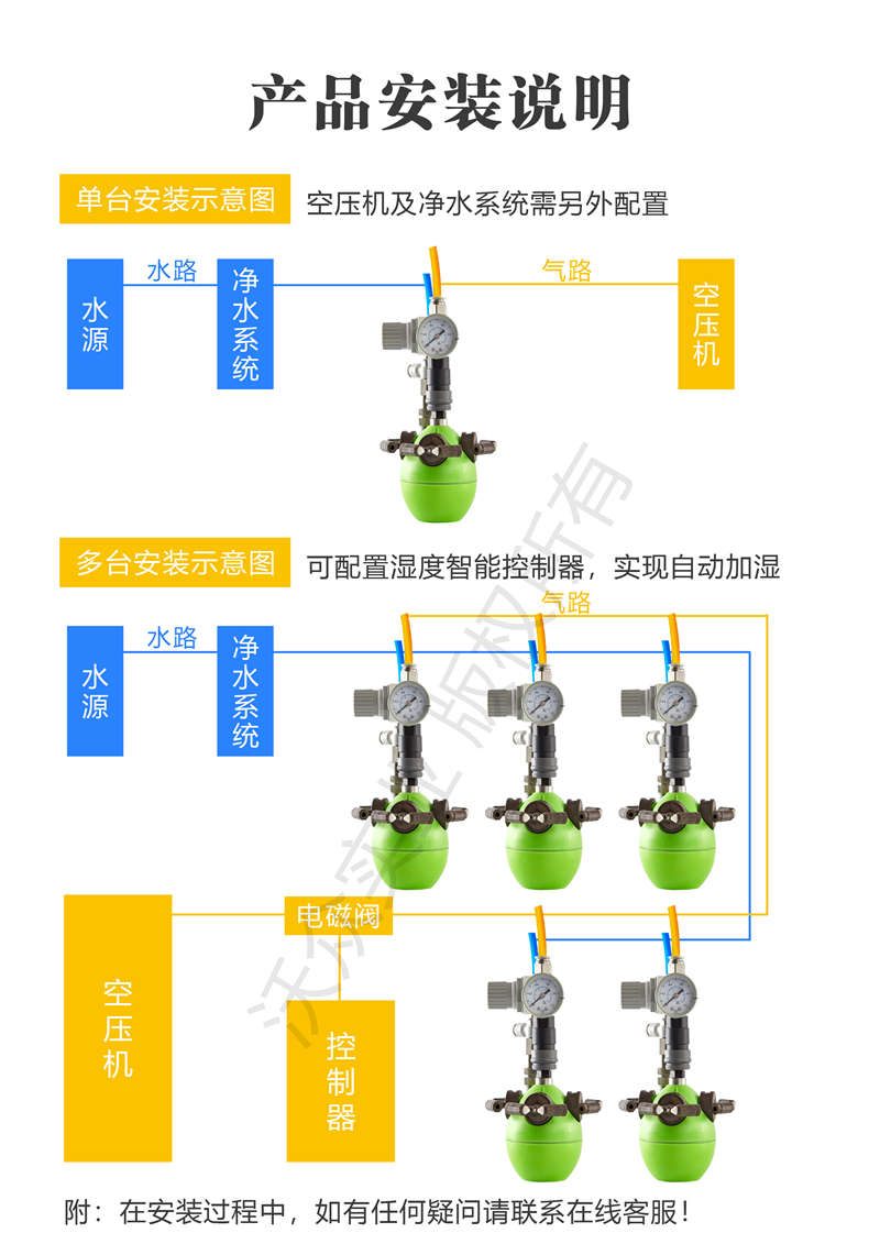 空壓干霧噴霧壺安裝示意圖